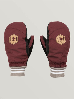 ВАРЕЖКИ Ж VOLCOM BISTRO MITT SCARLET